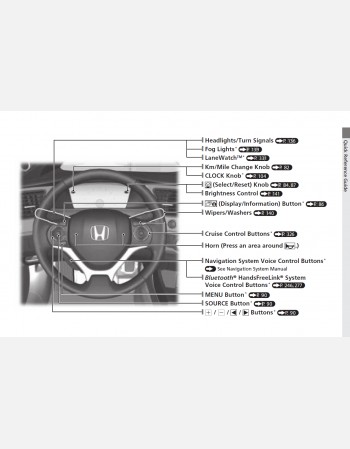 2014 honda civic owners manual